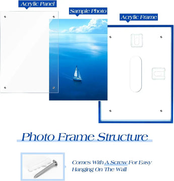 Acrylic photo frame structure with front panel, sample photo of sailboat, and mounting screw.