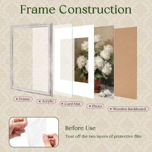 Exploded view of custom frame construction with acrylic, mat, flower photo, and wooden backboard