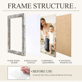 Exploded view of photo frame structure with MDF wood frame, clear acrylic, photo insert, and synthetic wood backing, plus a hand peeling protective film.
