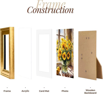 Gold picture frame parts with acrylic, card mat, sunflower photo, and wooden backboard