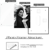 Acrylic photo frame structure diagram with clear panel, sample black and white portrait photo, frame back, and wall screw.