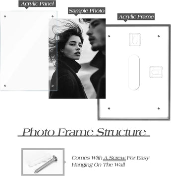 Acrylic photo frame structure diagram with clear panel, sample black and white portrait photo, frame back, and wall screw.